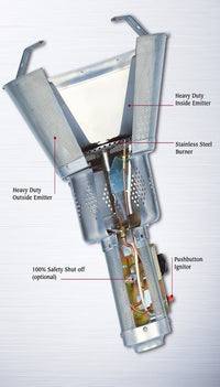 Thumbnail for AZ Patio Heaters Commercial Patio Heater