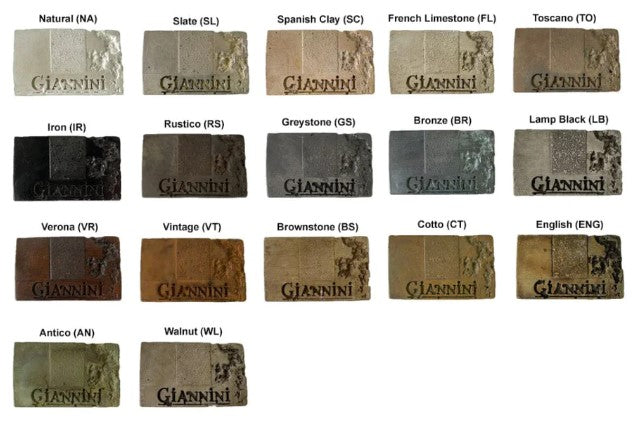 Giannini Garden Vicentina Wall Fountain