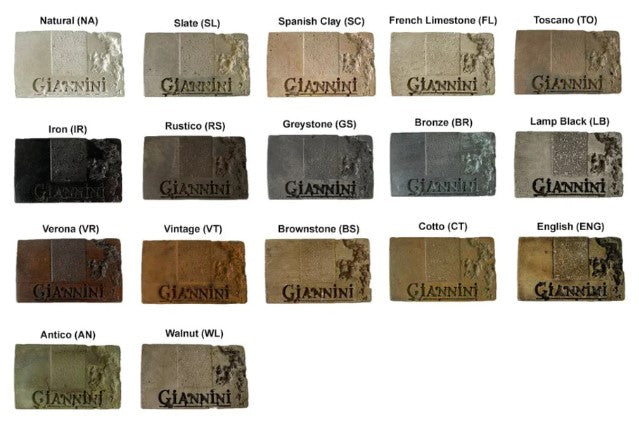 Giannini Garden Bacco Wall Fountain