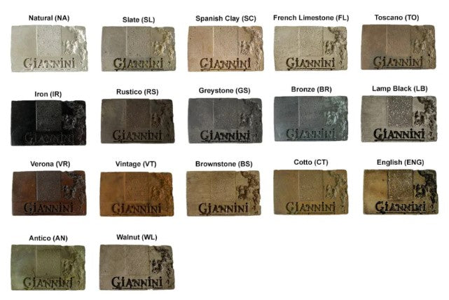 Giannini Garden Leone Wall Fountain