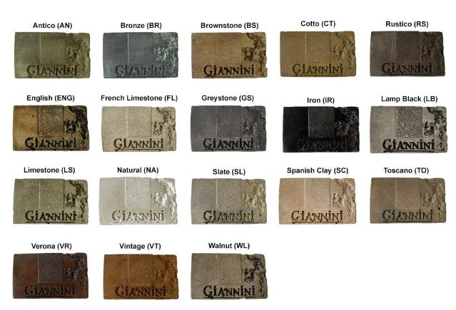 Giannini Garden Augustana Wall Outdoor Water Fountain