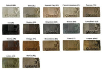 Thumbnail for Giannini Garden Villa Santini Two Tier Fountain