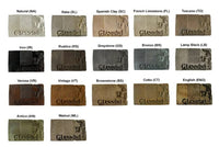 Thumbnail for Giannini Garden Prima Bowl Fountain