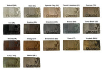 Thumbnail for Giannini Garden Small Tondo Fountain